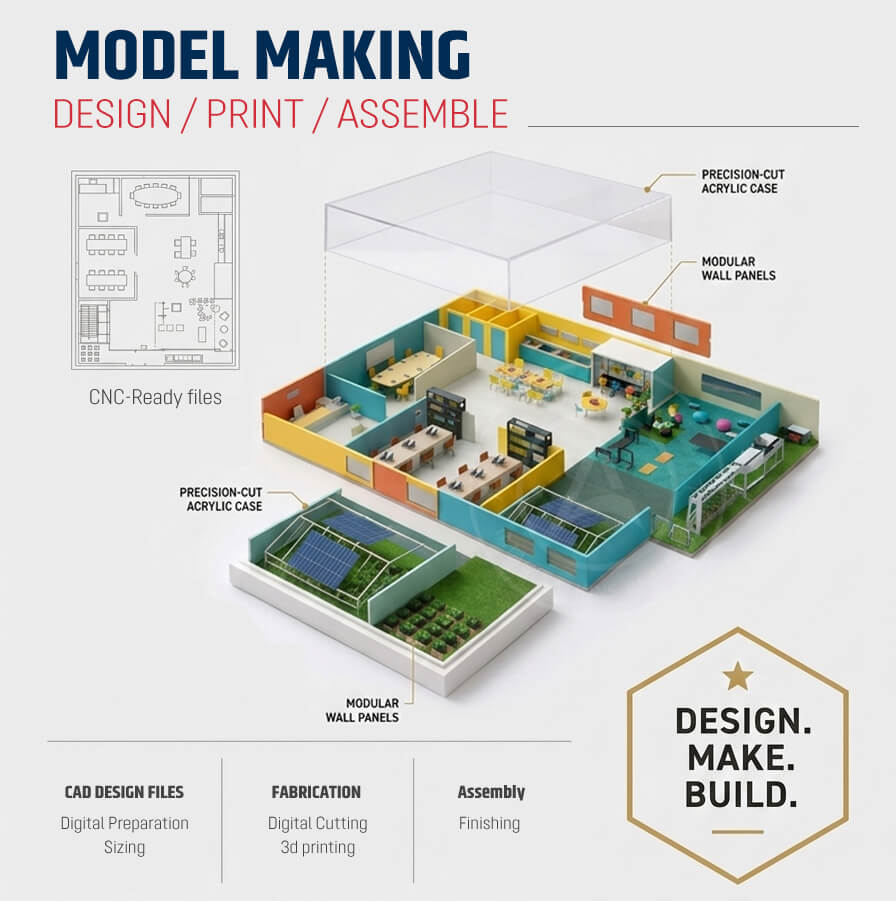 3D Model Making services in Mumbai